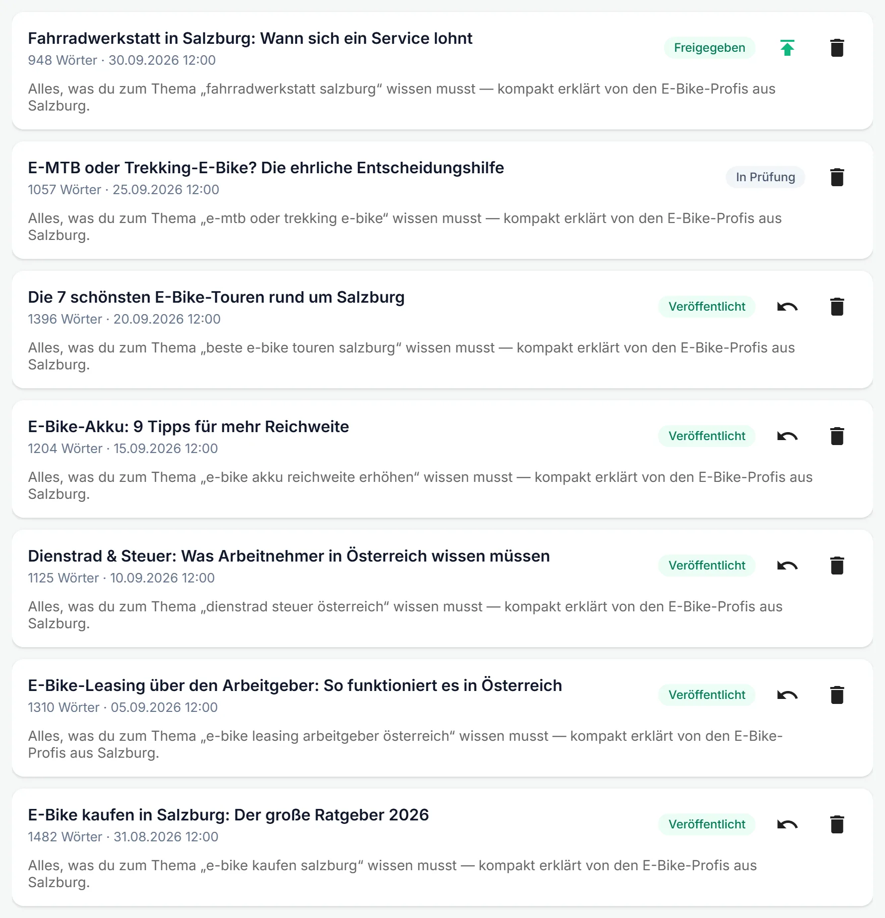 Blog-Artikel, die sich selbst schreiben